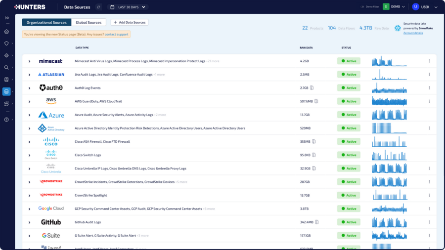 Data Ingest Screenshot (1)